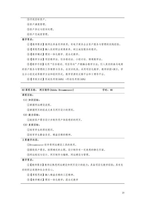 电子商务专业有关的方案