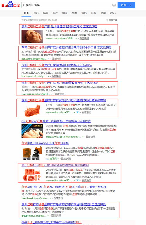 推广电子商务专业的软文