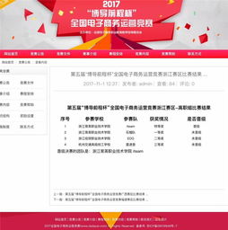 浙江省电子商务专业高考