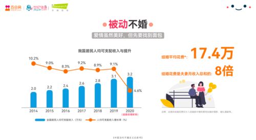 中国台湾大型寿险公司五月亏损扩大之现状分析