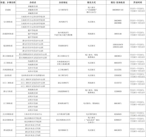 青浦区专业电子商务费用