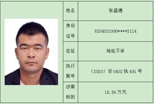 伊朗正准备大行动，目标清单曝光，揭秘其战略布局与潜在影响