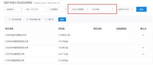 电子商务专业公务员职位